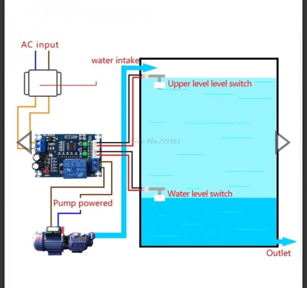 Контроллер уровня воды XH-M203 12V,10А без корпуса   (автоматический режим) от компании ИП Орион (сервис ТОО Мастер Инк) - фото 1