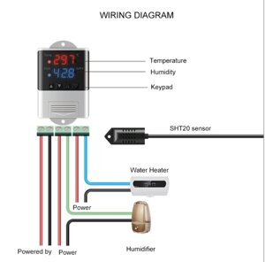 Регулятор температуры и влажности DTC3200 с датчиком, -40°C +120°C, влажность 0-100%RH, 110 ~ 230V