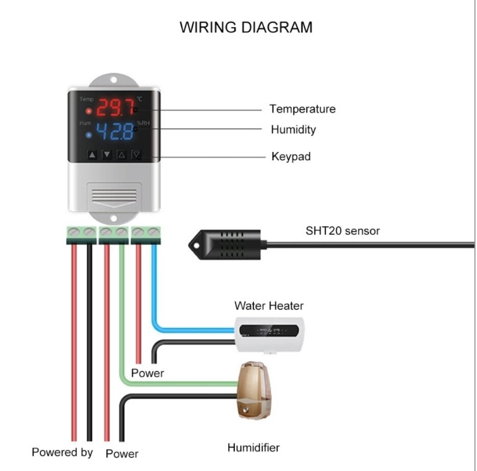 Регулятор температуры и влажности DTC3200 с датчиком, -40°C +120°C, влажность 0-100%RH, 110 ~ 230V от компании ИП Орион (сервис ТОО Мастер Инк) - фото 1