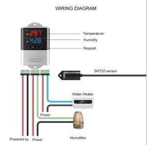 Регулятор температуры и влажности DTC3200 с датчиком,40°C +120°C, влажность 0-100%RH, 110 ~ 230V