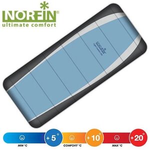 Спальный мешок NORFIN LIGHT COMFORT 200 FAMILY