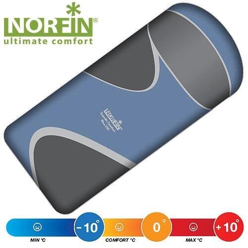 Спальный мешок NORFIN SCANDIC COMFORT PLUS 350 FAMILY от компании Интернет-магазин ProComfort - фото 1