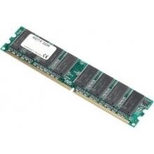 DDR 1 Gb PC400