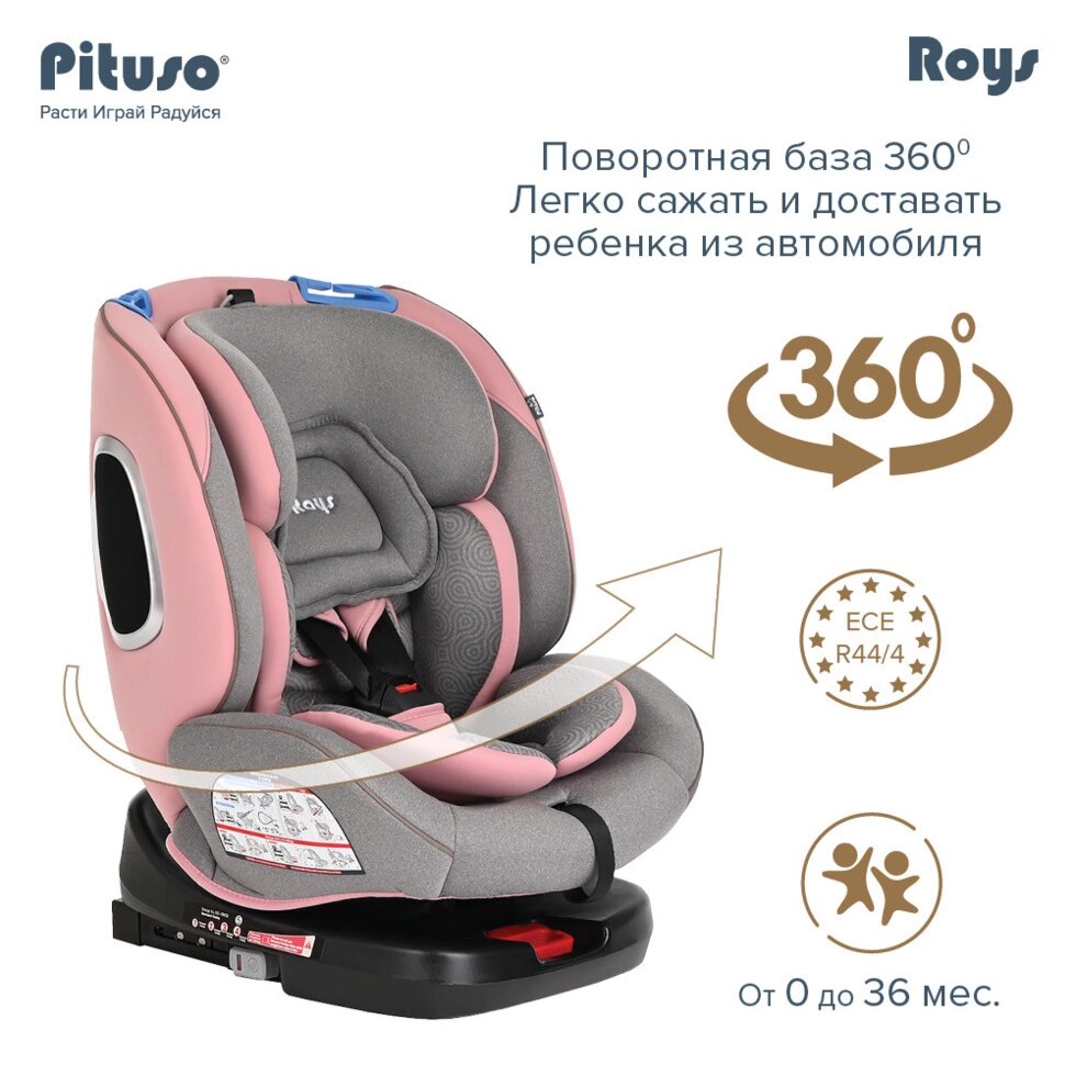 Автокресло c рождения до 12 лет Roys IsoFix, розово-серый (Pituso, Испания-Россия) от компании МИР ДОМА - фото 1