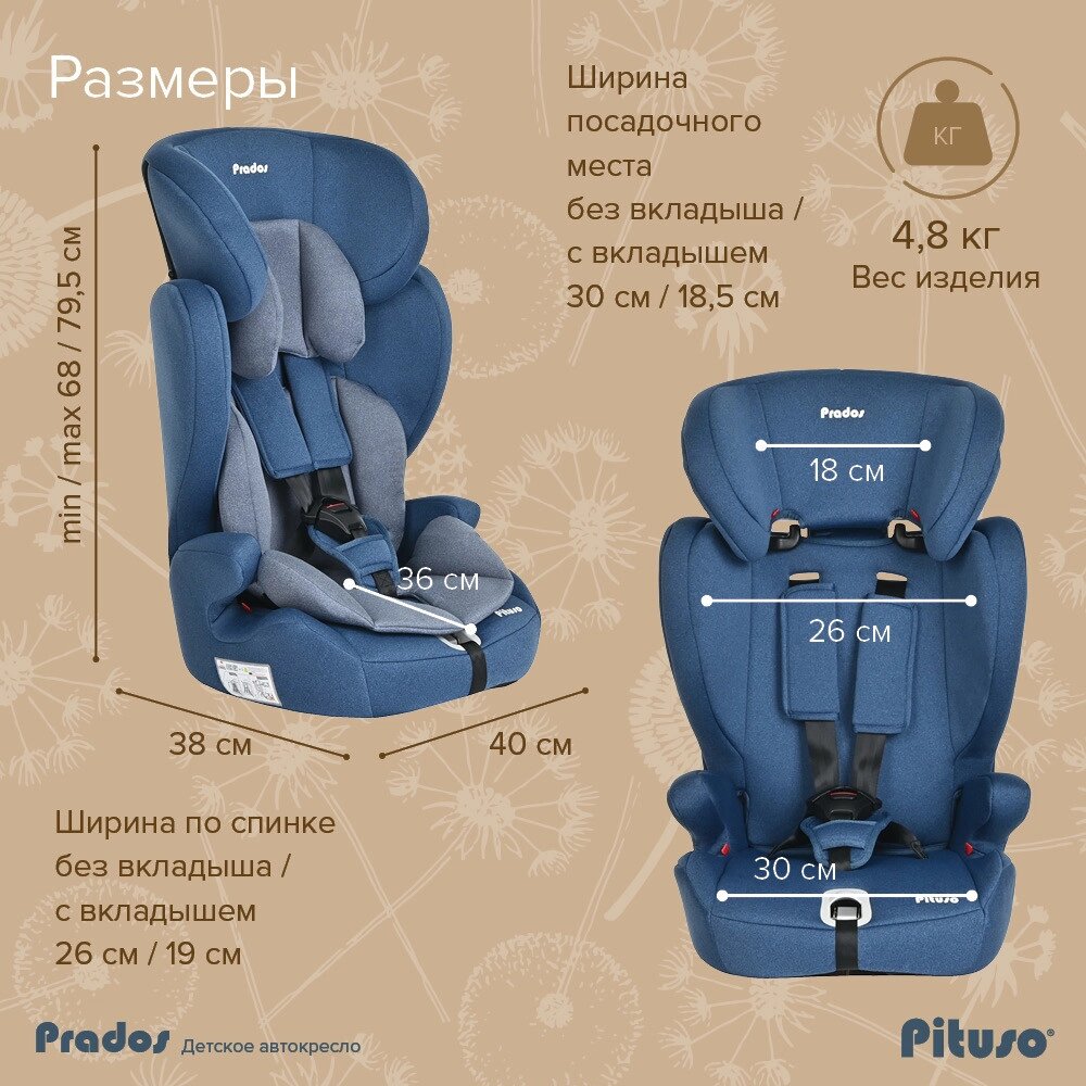 Автокресло группы 1/2/3 ( 9-36 кг) Pituso Prados, джинсовый/серый от компании МИР ДОМА - фото 1