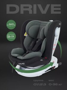 Автокресло Rant Drive isofix (0-36 кг), green