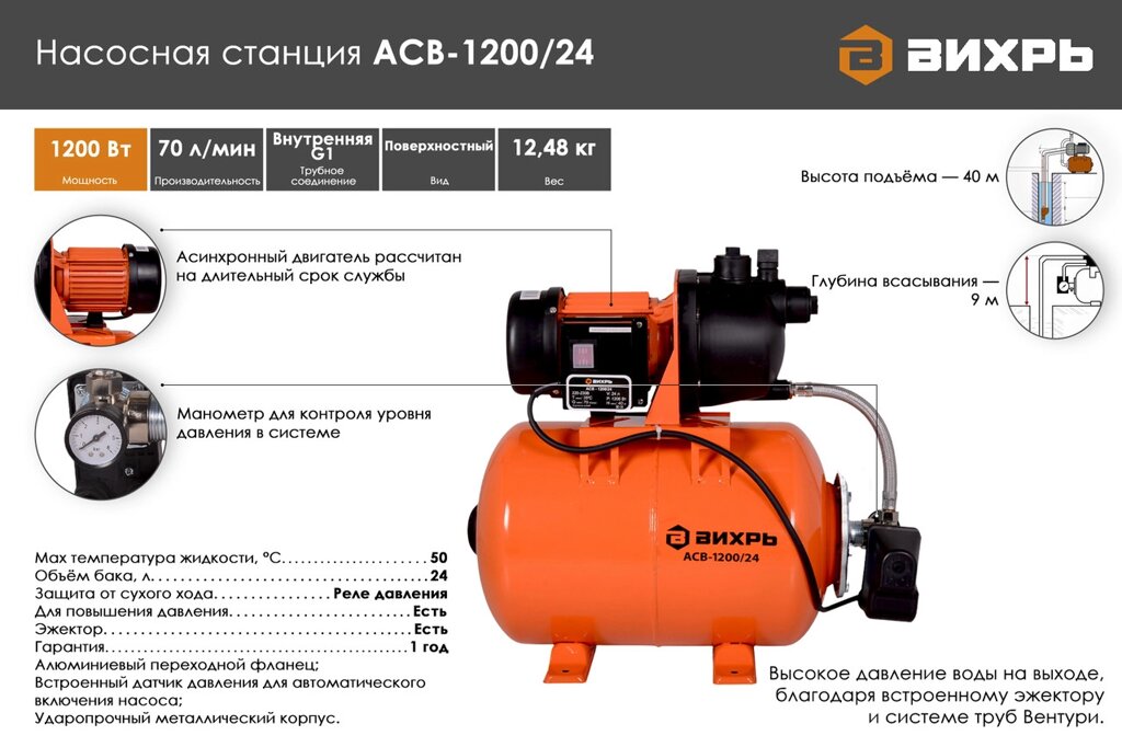 Автономная насосная станция ВИХРЬ АСВ-1200/24 от компании МИР ДОМА - фото 1