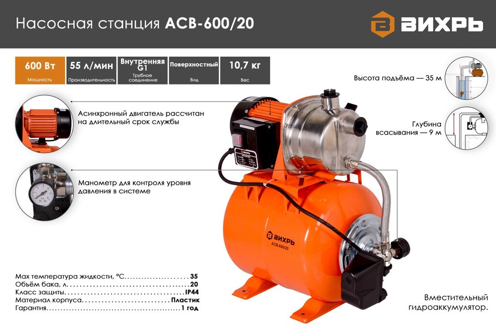 Автономная насосная станция ВИХРЬ АСВ-600/20 от компании МИР ДОМА - фото 1