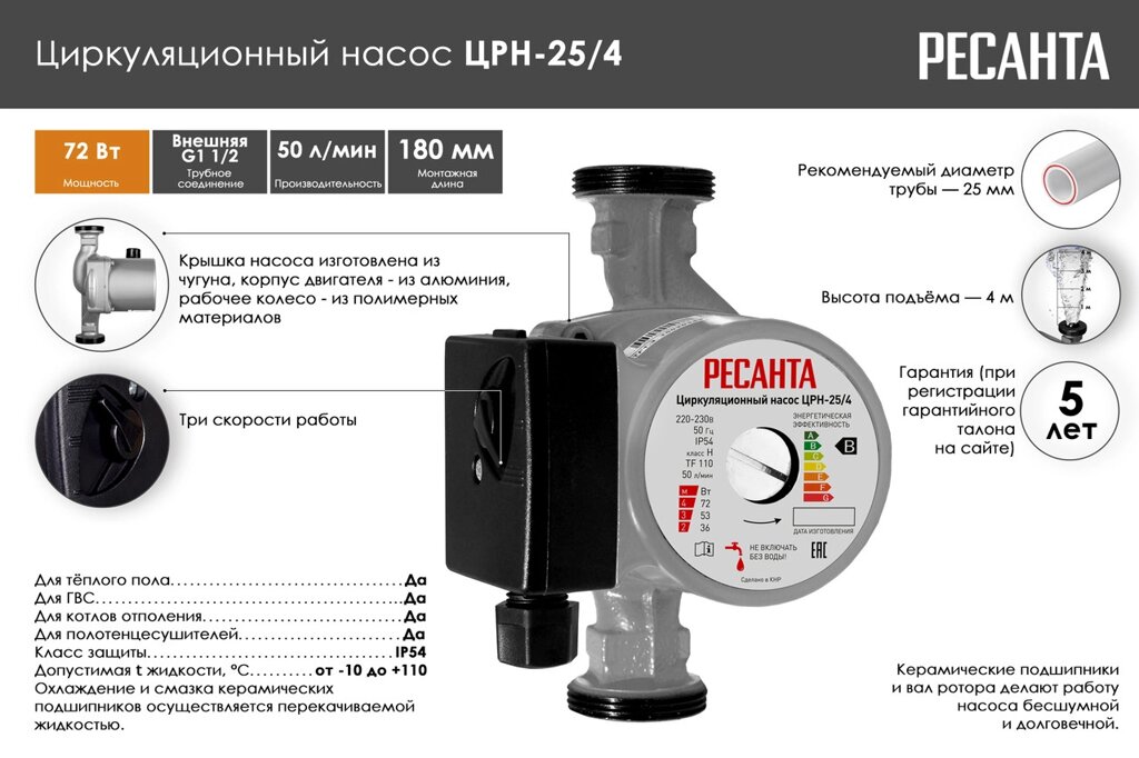 Циркуляционный насос Ресанта ЦРН-25/4 от компании МИР ДОМА - фото 1