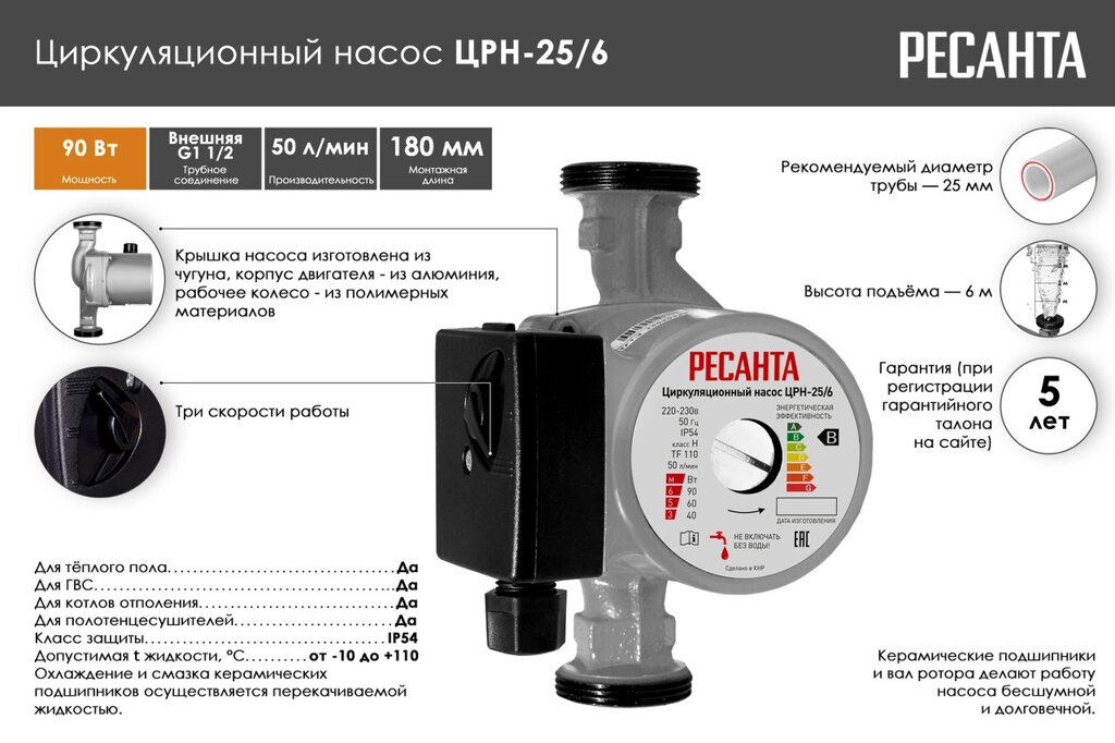 Циркуляционный насос Ресанта ЦРН-25/6 от компании МИР ДОМА - фото 1