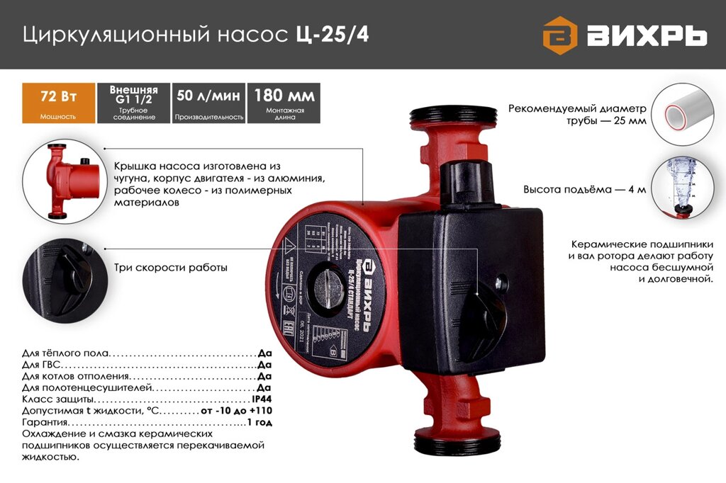 Циркуляционный насос Вихрь Ц-25/4 СТАНДАРТ от компании МИР ДОМА - фото 1