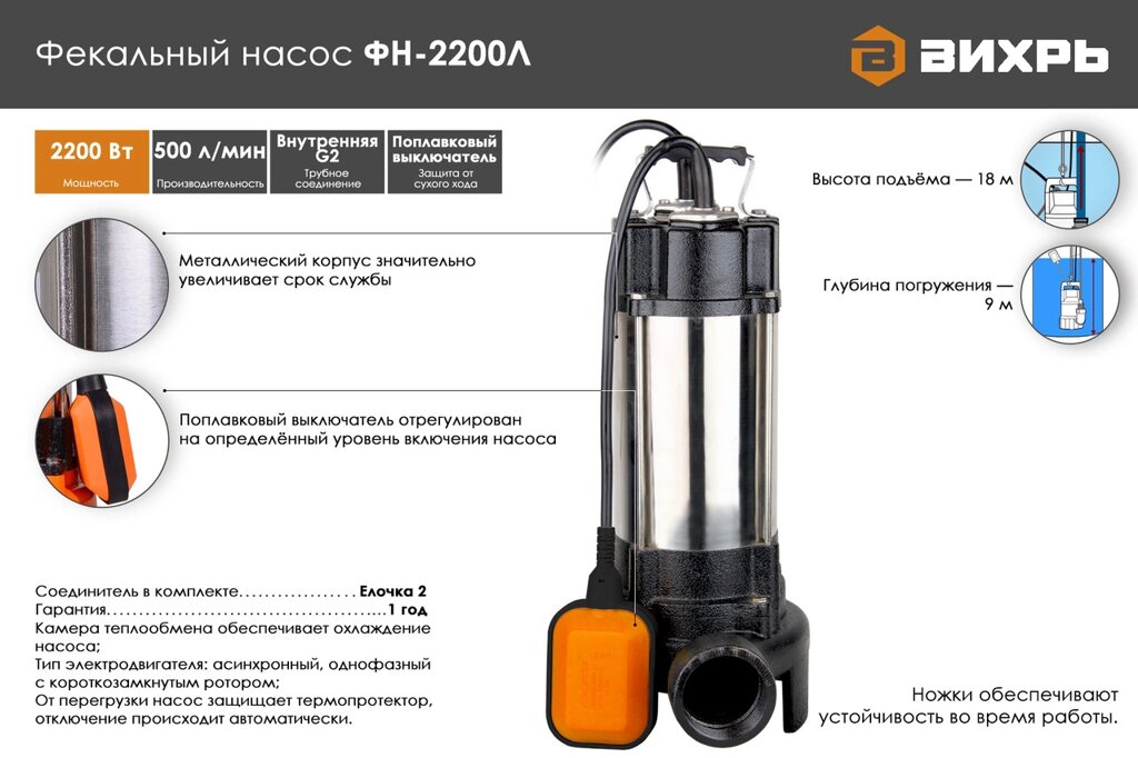 Фекальный насос ВИХРЬ ФН-2200Л от компании МИР ДОМА - фото 1