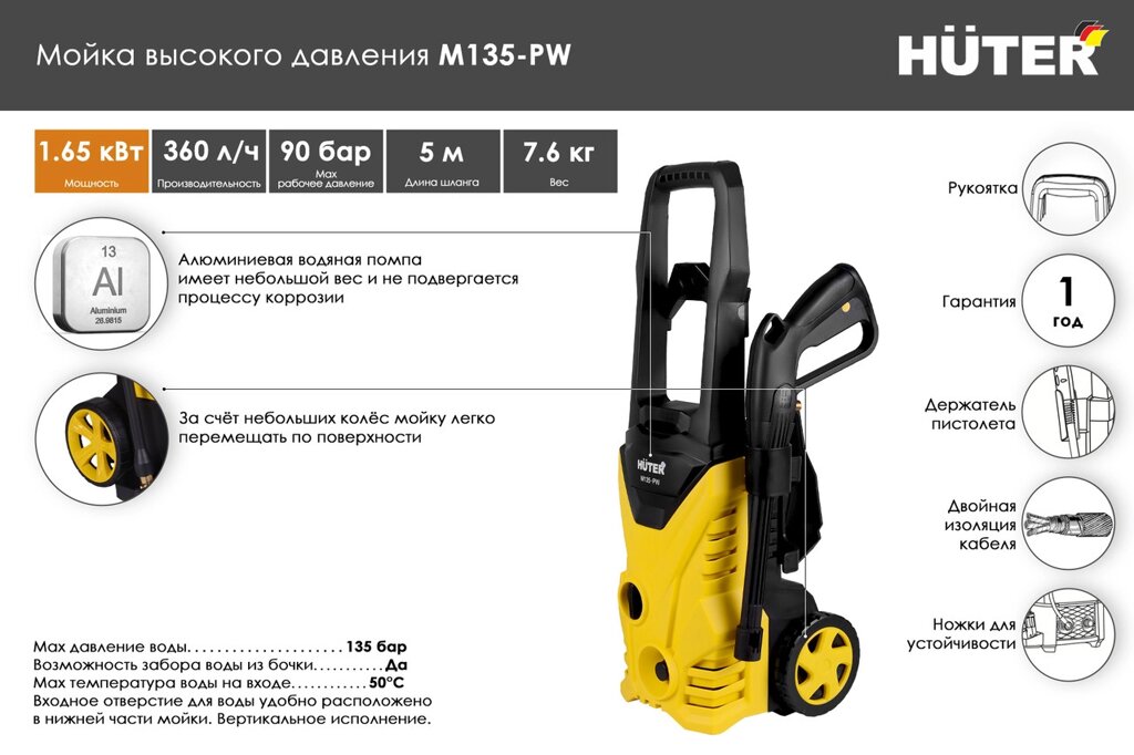 Мойка Huter М135-PW от компании МИР ДОМА - фото 1