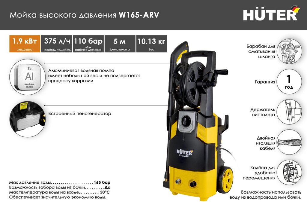 Мойка Huter W165-ARV от компании МИР ДОМА - фото 1