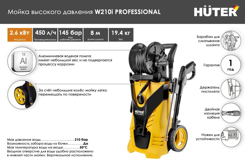 Мойка Huter W210i PROFESSIONAL от компании МИР ДОМА - фото 1