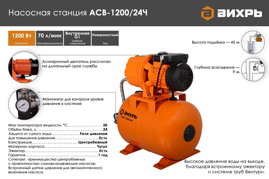 Насосная станция ВИХРЬ АСВ-1200/24Ч от компании МИР ДОМА - фото 1