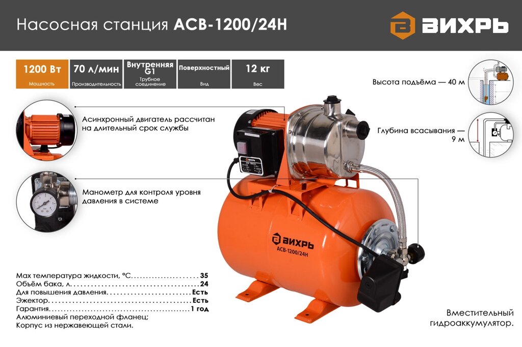 Насосная станция ВИХРЬ АСВ-1200/24Н от компании МИР ДОМА - фото 1