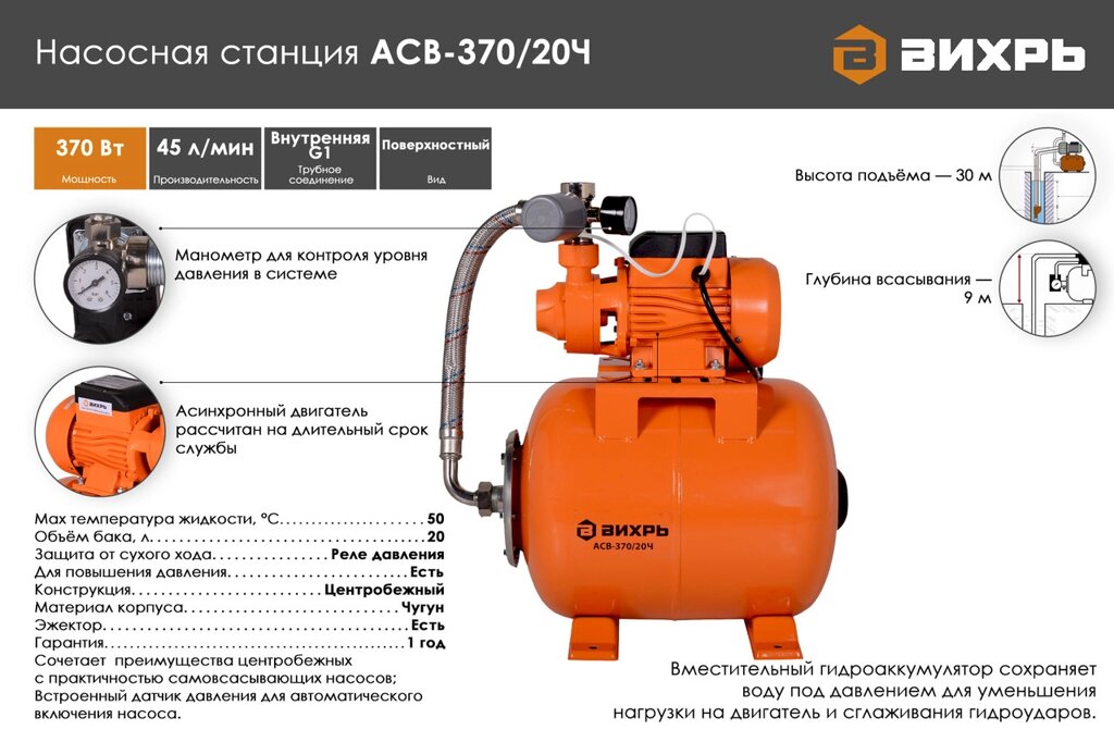 Насосная станция ВИХРЬ АСВ-370/20Ч от компании МИР ДОМА - фото 1