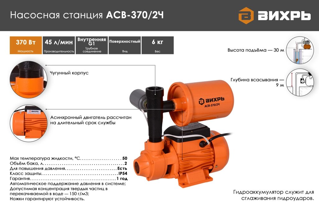 Насосная станция ВИХРЬ АСВ-370/2Ч от компании МИР ДОМА - фото 1