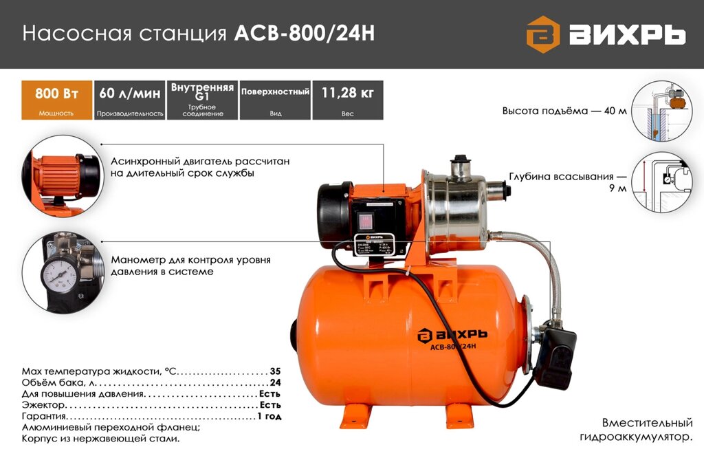 Насосная станция ВИХРЬ АСВ-800/24Н от компании МИР ДОМА - фото 1