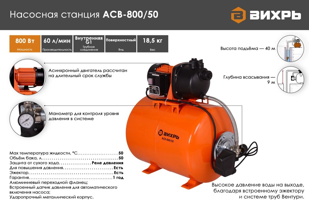 Насосная станция ВИХРЬ АСВ-800/50 от компании МИР ДОМА - фото 1