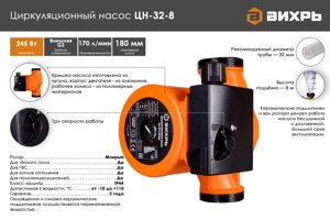 Циркуляционный насос Вихрь Ц-32/8 ПРОФ