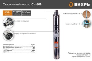 Скважинный насос ВИХРЬ СН-60B