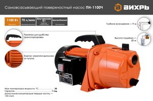 Поверхностный насос ВИХРЬ ПН-1100Ч