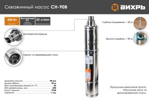 Скважинный насос ВИХРЬ СН-90В