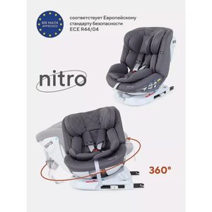 Автокресло Rant Nitro Isofix (0-12 лет), серый