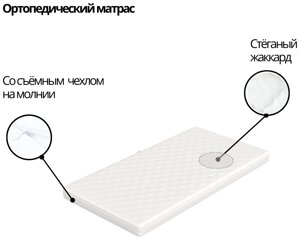 Подростковый матрас КОКОС «Тигренок» 160х80 Артари