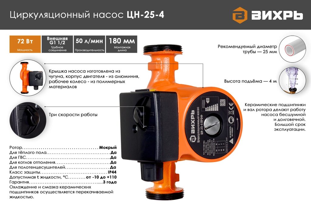 Циркуляционный насос ВИХРЬ ЦН-25-4 - интернет магазин