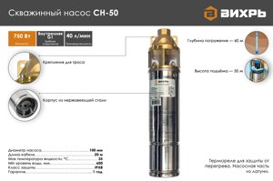 Скважинный насос ВИХРЬ СН-50