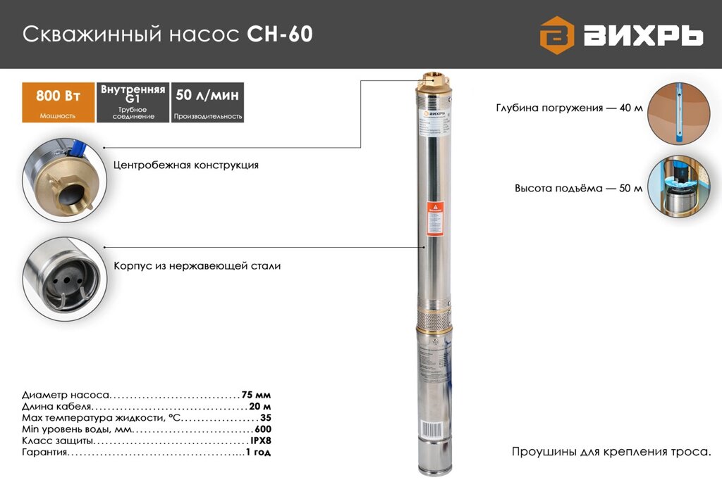 Скважинный насос ВИХРЬ СН-60 от компании МИР ДОМА - фото 1