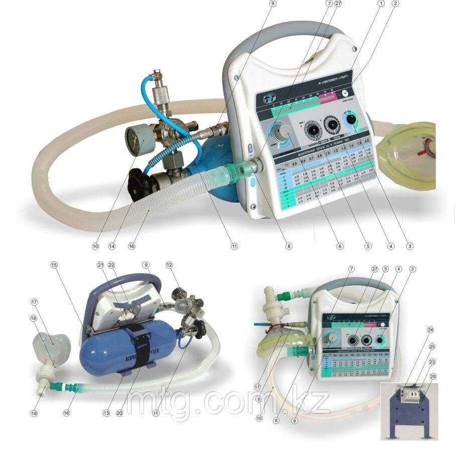 Аппарат электронный для ИВЛ кислородно-воздушной смесью для службы СМП портативный А-ИВЛ/ВВЛ-"ТМТ" от компании Каркуша - фото 1