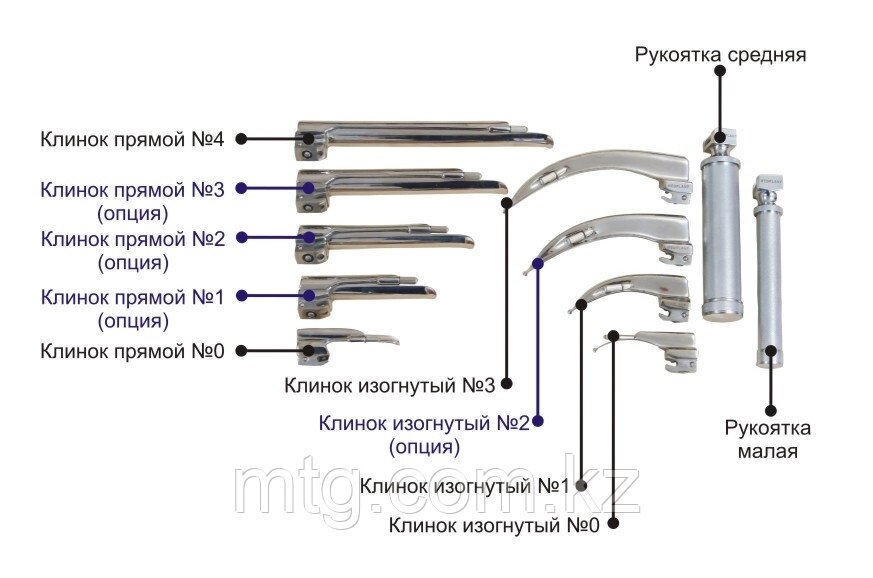 Дополнительный клинок ЛЭМ-02 от компании Каркуша - фото 1