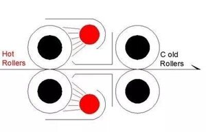 Ламинатор пакетный BOWAY FGK320 A3