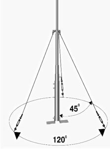 Вольностоящая мачта стальная (горячего оцинкования) H=4000 mm, jednolity, утяжитель 27150,0,71 m)6,8 kg /
