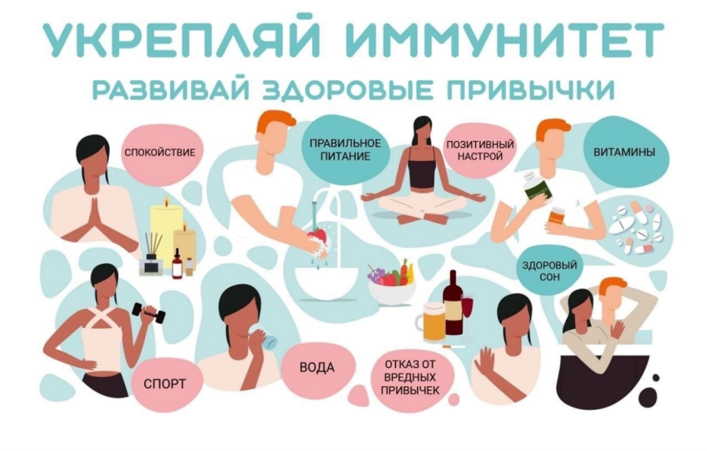 1 марта – Всемирный день иммунитета - фото pic_3386254de7a7abb9a340a180fb328733_1920x9000_1.png