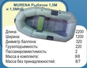 Лодка Рыбачок 1,5 М резиновая 220 см