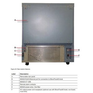 Helmer iBX020 Система хранения крови