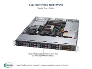 Сервер SYS-1028R-WC1r