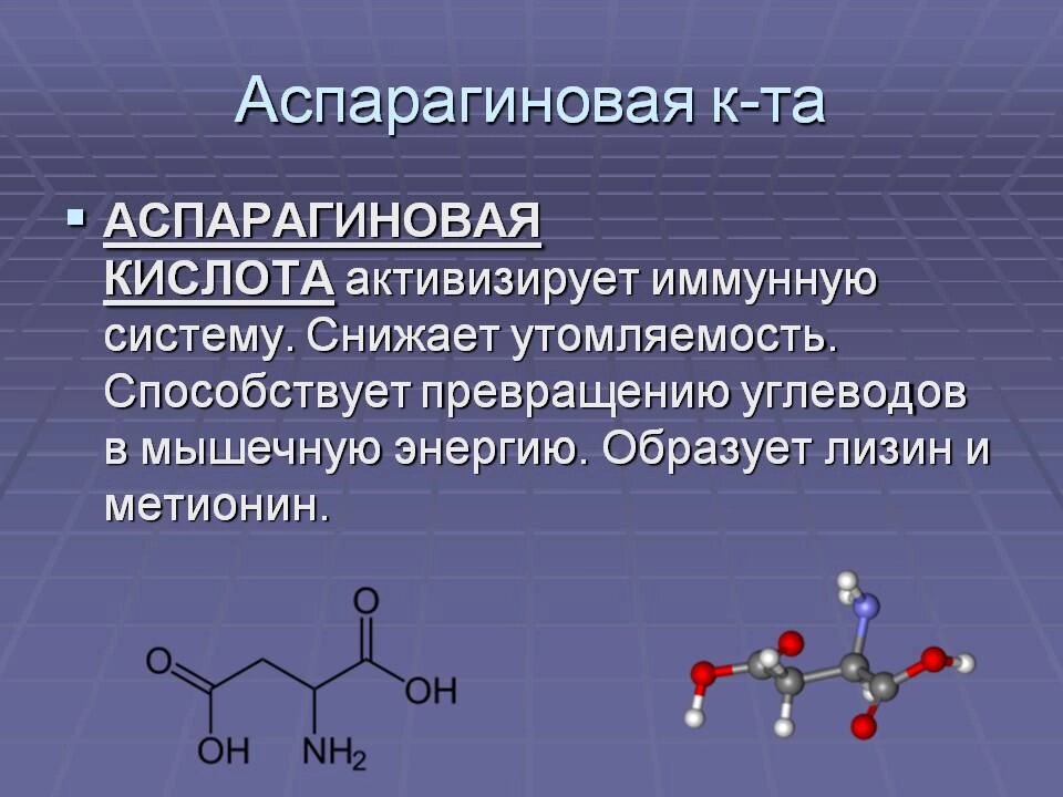 Аспаргиновая кислота от компании ТОО "ЮГРА ИНВЕСТ" - фото 1