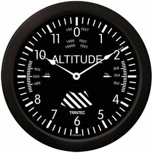 Часы настенные авиационный прибор классический высотомер