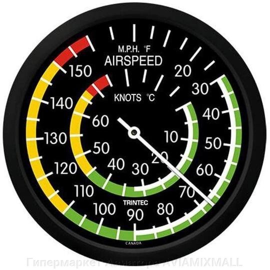 Часы настенные авиационный прибор указатель скорости - розница