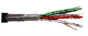 Type A2Y (L) 2Y Cable
