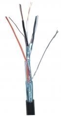 RE-2X (St)Y- PiMF IAM/CAM PVC Instrumentation Cable