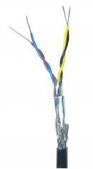 Two Pair Twin Shielded Cable 9855