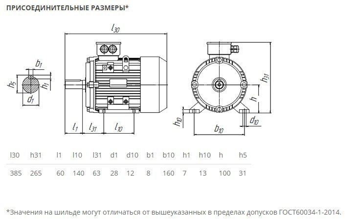 Электродвигатель 5АИ 100 L8 1,5/750 IM1001/1081 1,5кВт 380/220В У2 от компании ТОО "Nekei" - фото 1