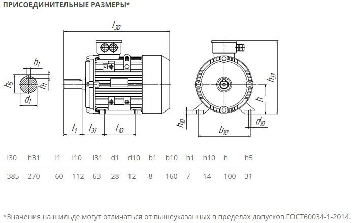 Электродвигатель 5АИ 100 S4 3/1500 IM1001/1081 3кВт 380/220В У2 от компании ТОО "Nekei" - фото 1